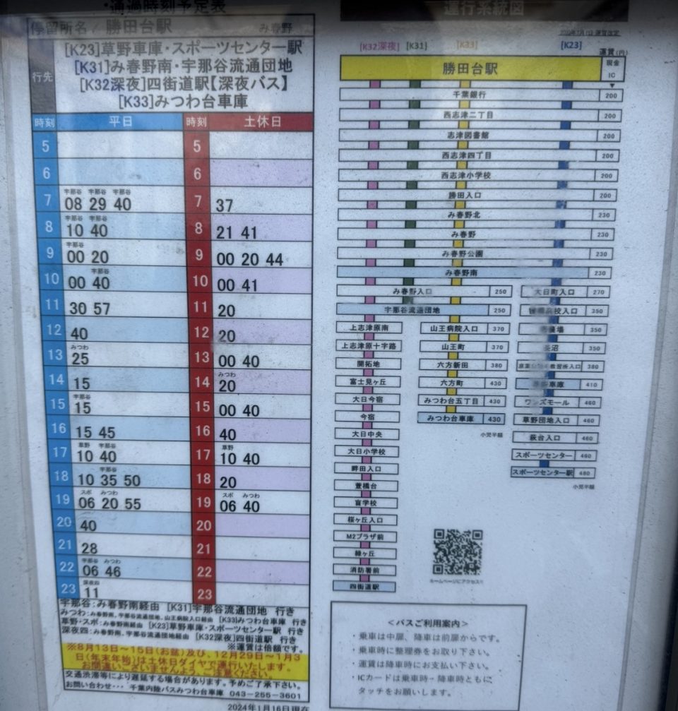 勝田台駅からみ春野南へのバス時刻表